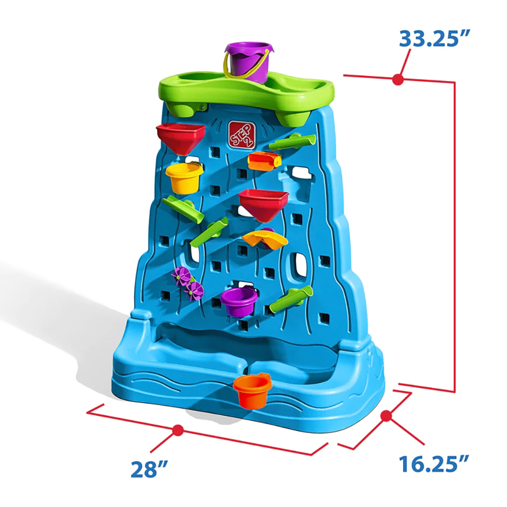 Step2 Waterfall Discovery Wall