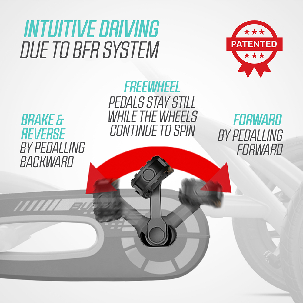 BERG Buddy Lua Pedal Go-Kart 
