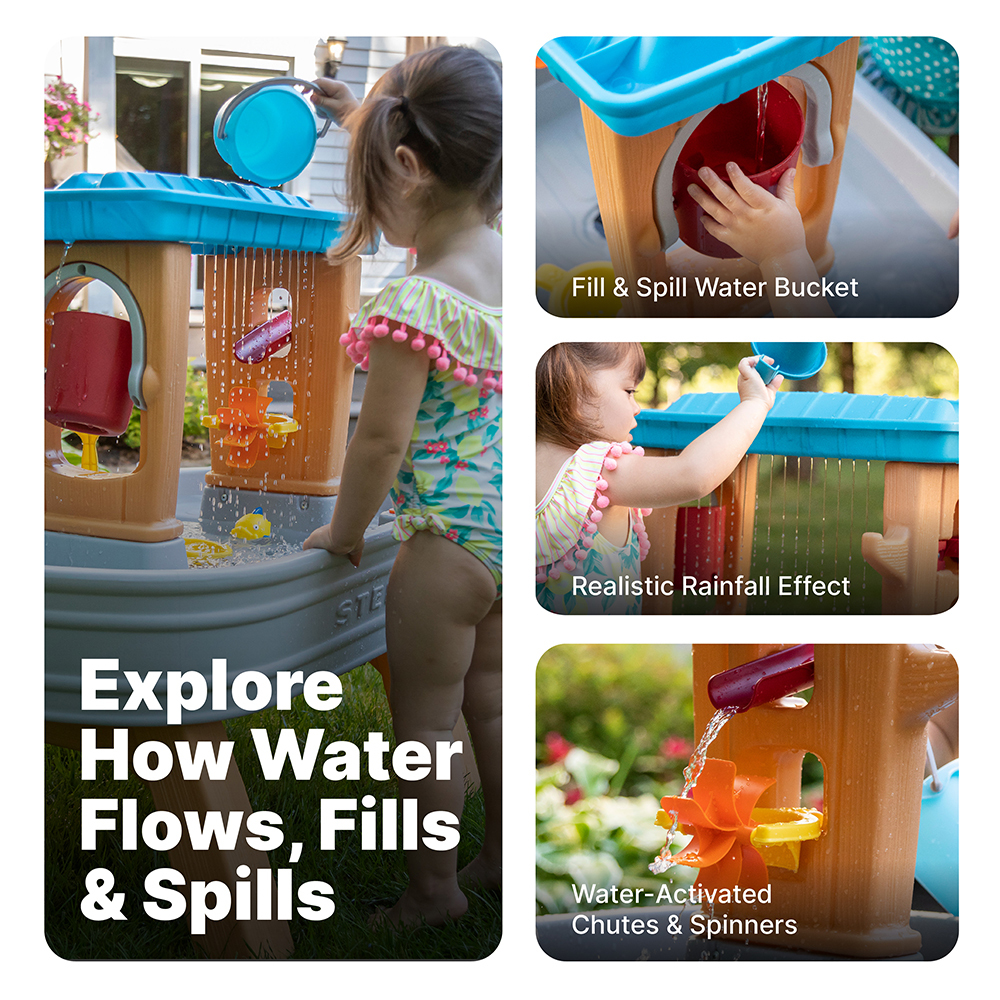 Step2 Rain Showers Splash Tub