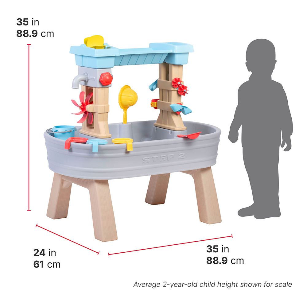 Step2 Rain Showers & Flow Water Table